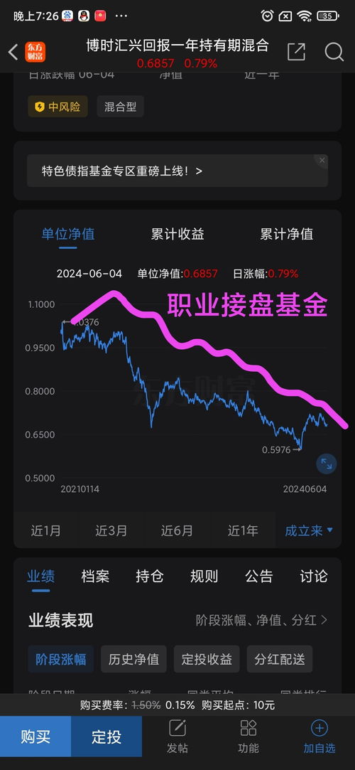 股票如何炒来炒去