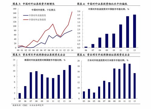 股票补仓线如何计算 股票补仓线如何计算