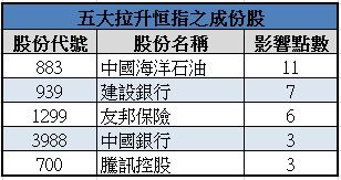 青石证券怎么申购 青石证券怎么申购