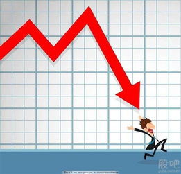 如何看股票进出多少手