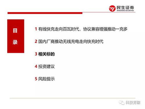 证券网站怎么充值