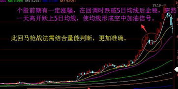 如何观测股票