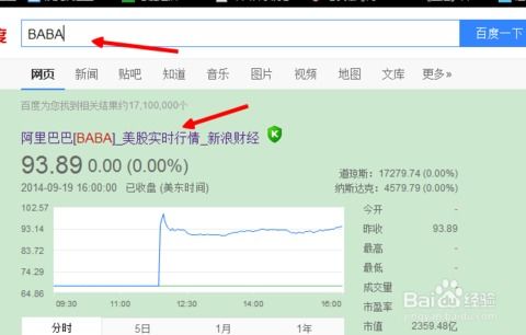阿里巴巴如何选股票 阿里巴巴如何选股票