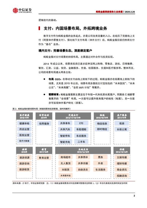 证券评估怎么评价