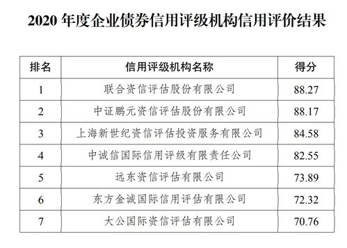 证券评估怎么评价