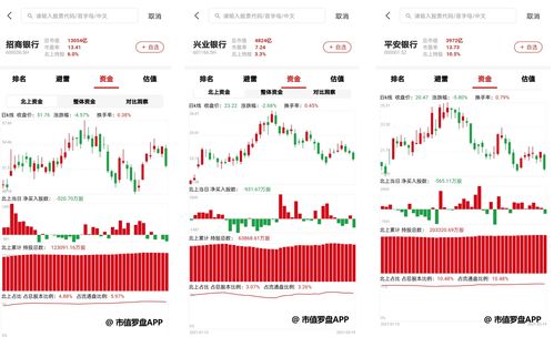 股灾如何操作股票基金