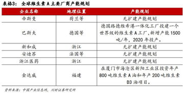 有价证券变动怎么算