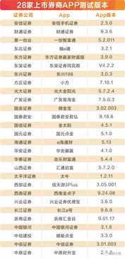 证券单怎么刷