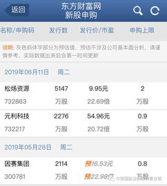 证券怎么分真假