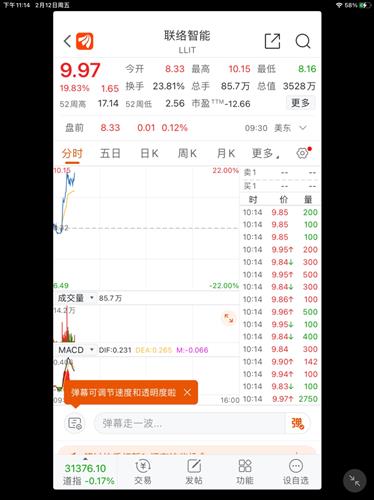 斗鱼股票如何买