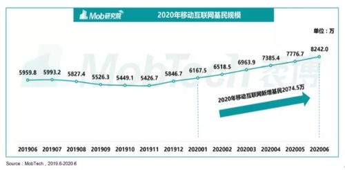 你怎么看证券行业的