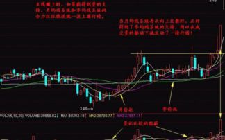 股票做空如何操作