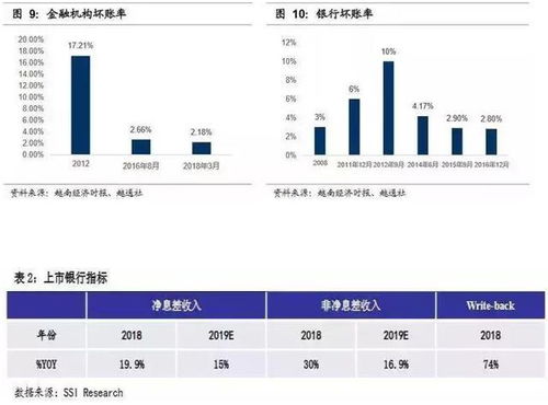 河内证券指数怎么买