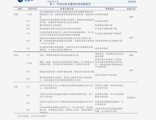 湖北证券怎么样