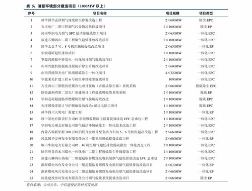 海通证券怎么交佣金