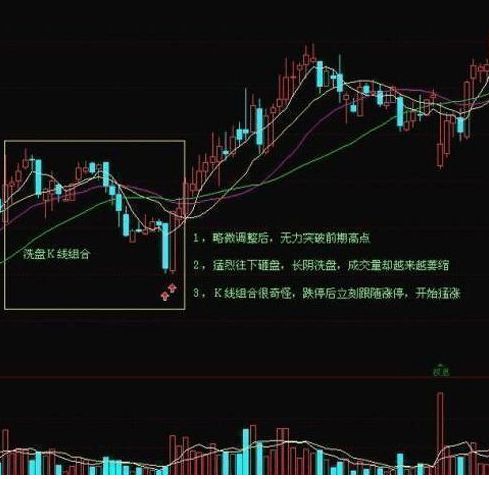 在中国如何买中概股股票