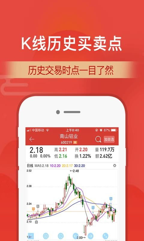 财通证券怎么挣钱的