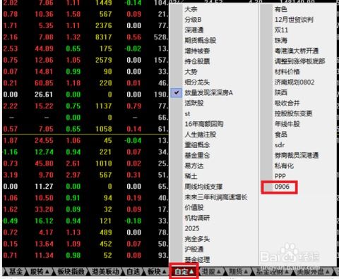 如何自选自己的股票板块