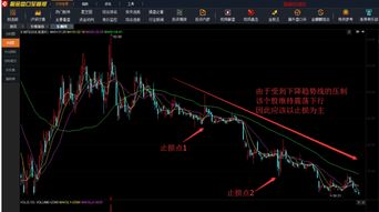 下跌如何补仓股票