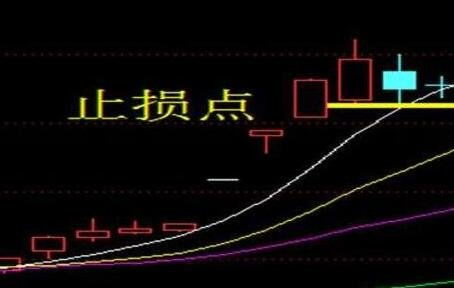 下跌如何补仓股票