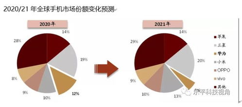 如何持有公司分散的股票 如何持有公司分散的股票