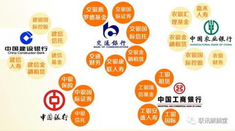 联讯证券工作怎么样