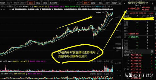 现金股票如何