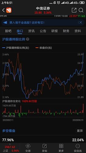 如何看到东方财富股票