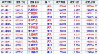 股票如何算价格
