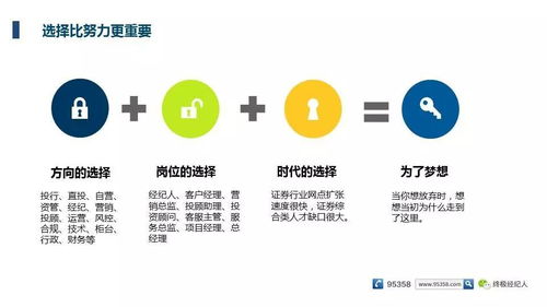 证券直播录音怎么录