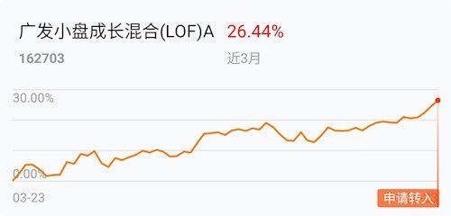 如何做好股票和基金经理