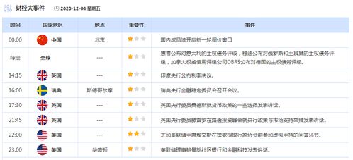 证券赎回怎么赎回