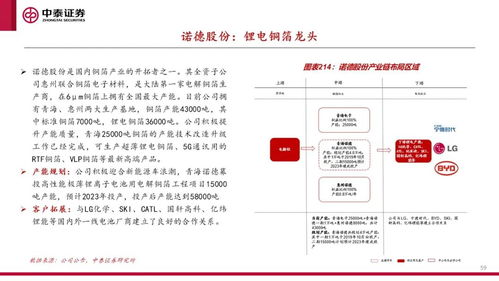 中泰证券怎么查看账号
