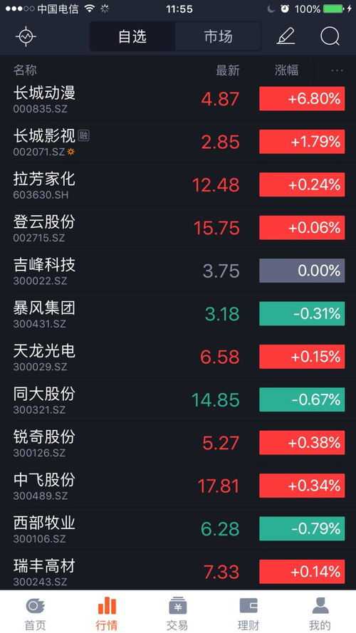 长城影视股票如何
