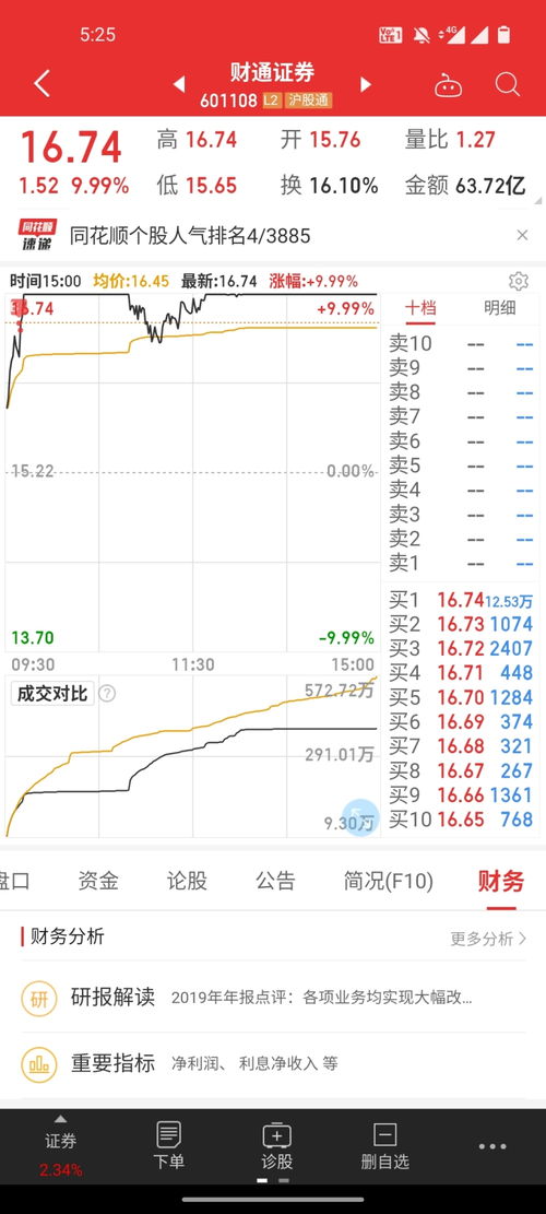财通证券怎么查北上资金 财通证券怎么查北上资金