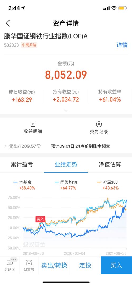 怎么赚钱到中信证券