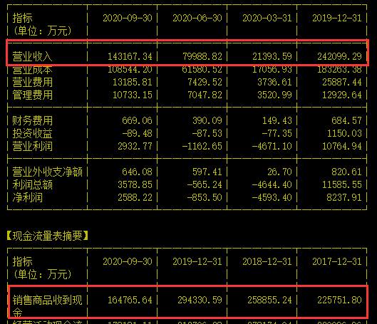 要如何选一只好股票公司
