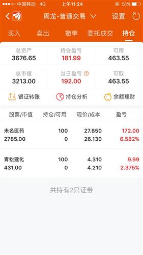 一年内如何买股票最划算
