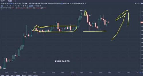 如何找到伟大的股票