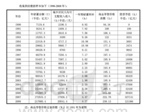 如何查到股票利息是多少 如何查到股票利息是多少