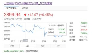 如何看股票复牌时间段 如何看股票复牌时间段
