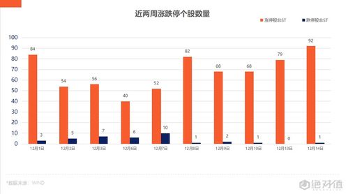 西仪股份这只股票如何