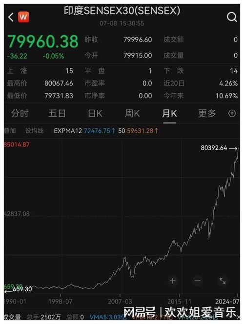 香港如何买台湾股票基金 香港如何买台湾股票基金
