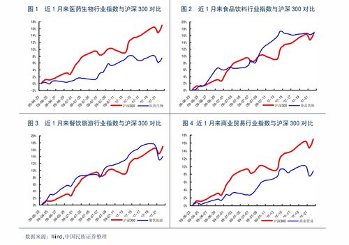 银河证券东吴证券怎么样