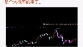 如何学好股票投机