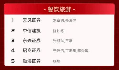 渤海证券待遇怎么样