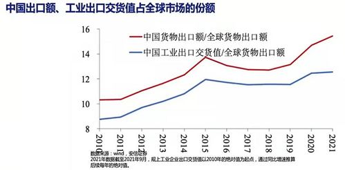 未来10年理财股票如何