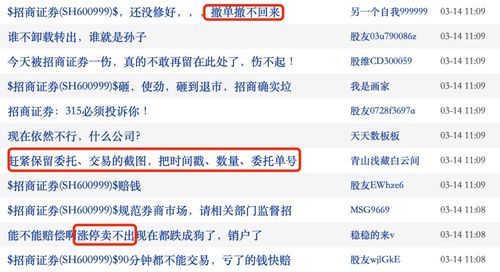 证券elf怎么买卖