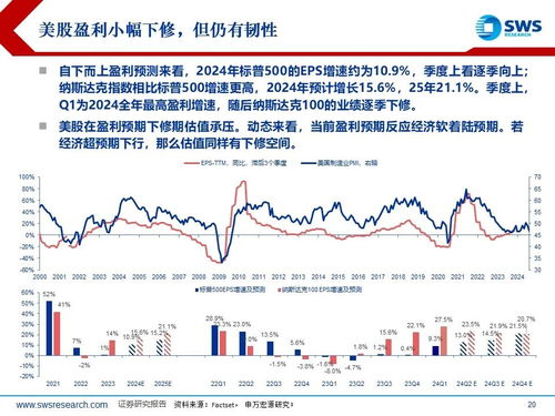如何看待股票热点事件