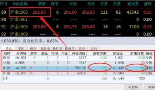 股票帐户如何添加副卡